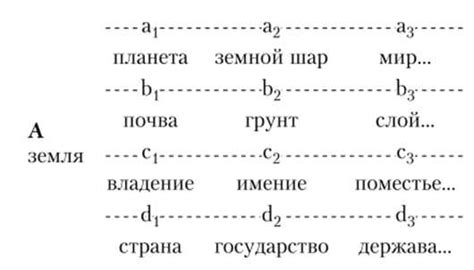 Как орфограмма влияет на понимание текста