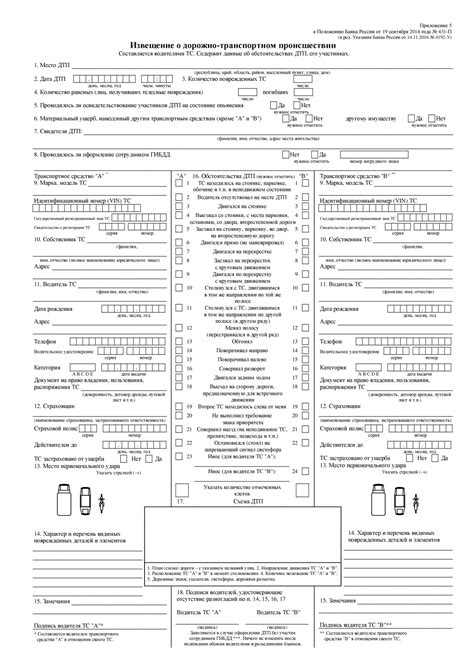 Как отличить обычный сон о дорожно-транспортном происшествии от пророческого?