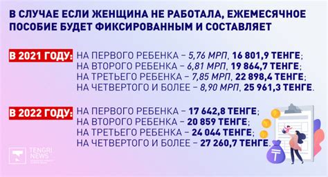 Как оформить и получить пособие на ребенка до 1 5 лет?