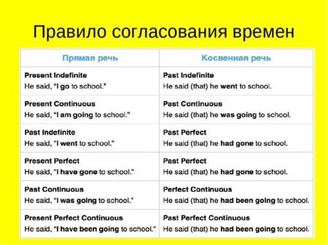 Как перевести выражение "понесло от кого-то" на другие языки?