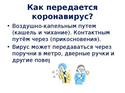 Как передается вирус воздушно-капельным путем?