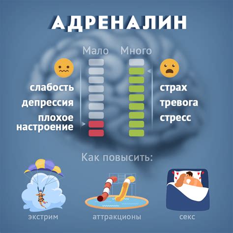 Как повысить плодотворность месяца