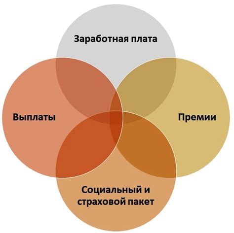 Как поддерживать мотивацию на финишной прямой?