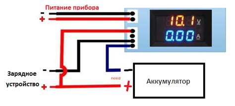 Как подключить цифровой вывод звука сквозной к устройству