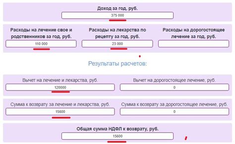 Как подтвердить сумму налогового вычета и его значение