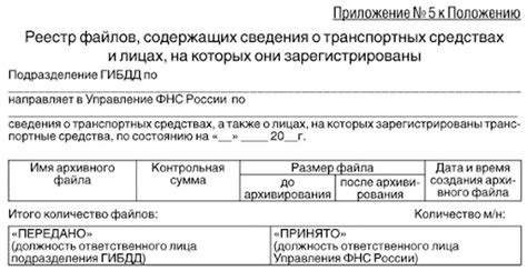 Как получить данные о транспортном средстве для своего автомобиля?