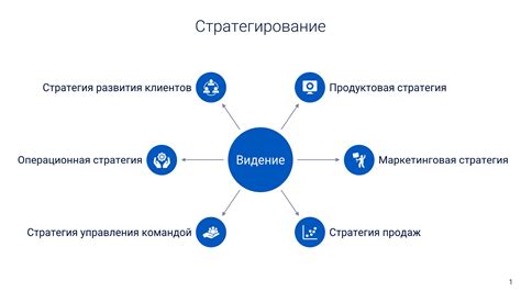 Как получить маркетинговую информацию?