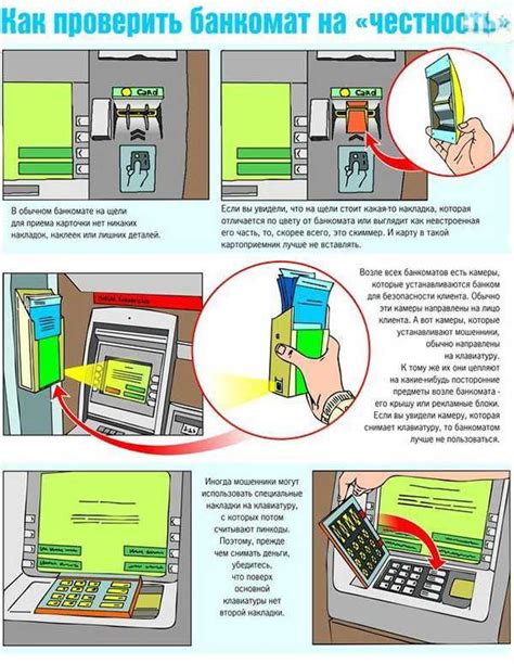 Как пользоваться бесконтактным банкоматом