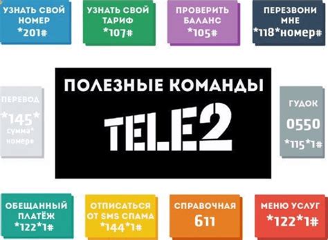 Как пользоваться дополнительным номером Теле2?