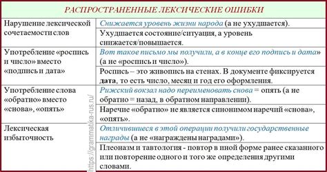 Как понять, что тайтл приостановлен?