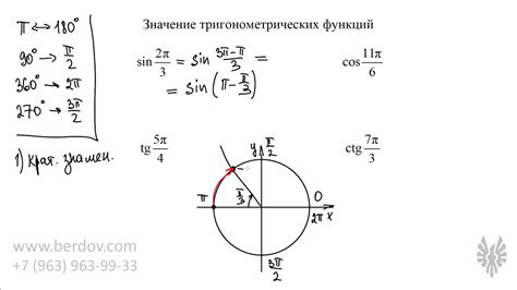 Как понять значение ключевого момента