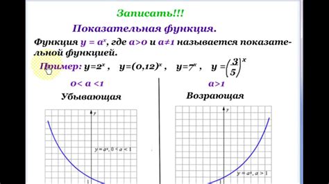 Как понять значение уссы?