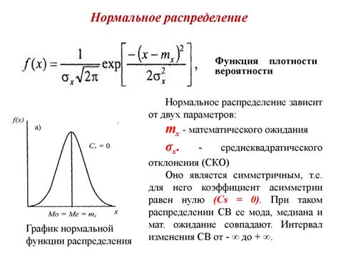 Как понять плотность распределения?