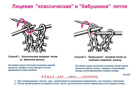 Как правильно вязать за заднюю петлю: шаги исполнения