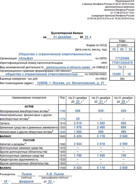 Как правильно запланировать перенос баланса