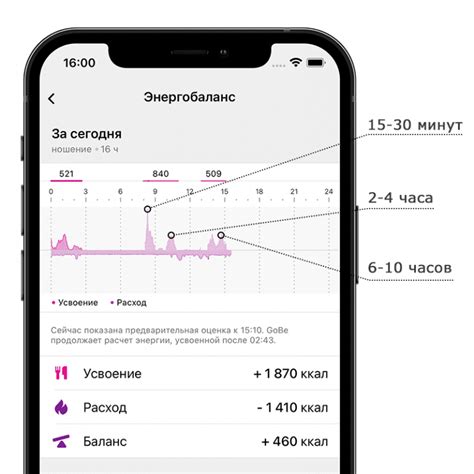 Как правильно интерпретировать данные на чеках панелей приборов