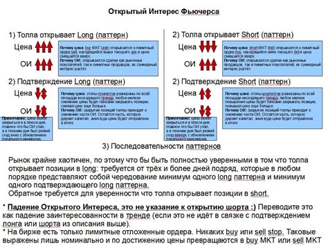 Как правильно интерпретировать его