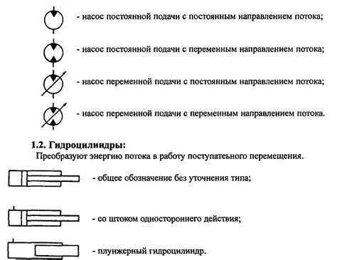 Как правильно интерпретировать маркировку насоса?