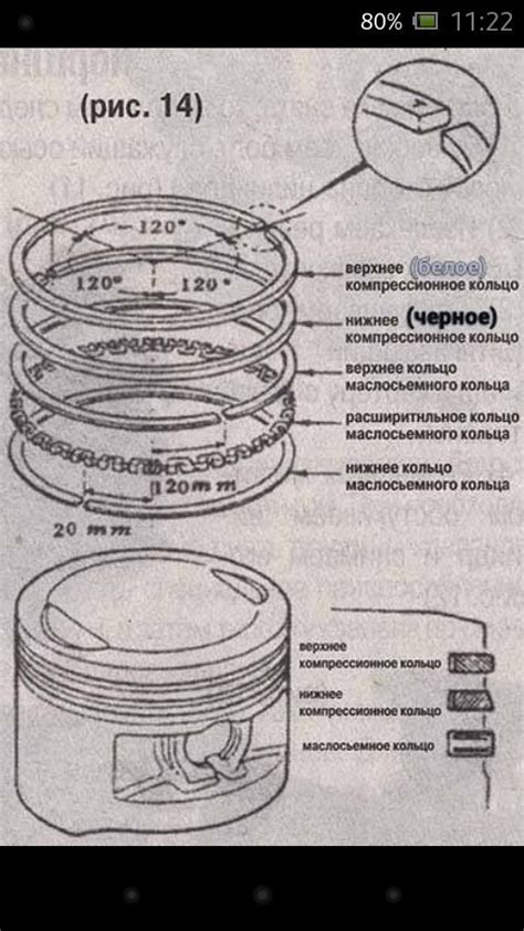 Как правильно интерпретировать надпись на поршневых кольцах TOP