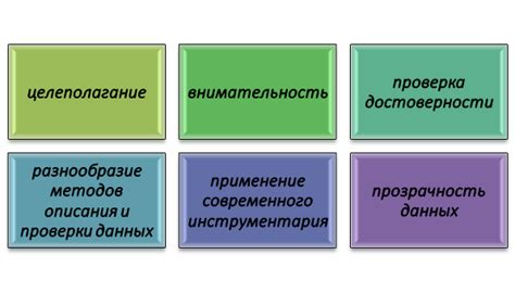 Как правильно интерпретировать отсутствие обнаружения митозов?