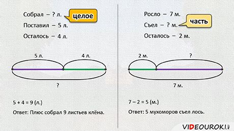 Как правильно интерпретировать схематический чертеж задачи?