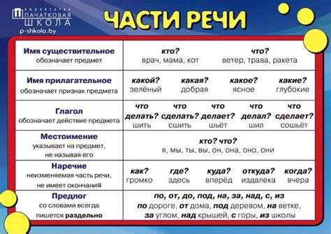 Как правильно использовать "пропасть глагол" в речи?