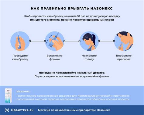 Как правильно использовать гипертонический спрей?