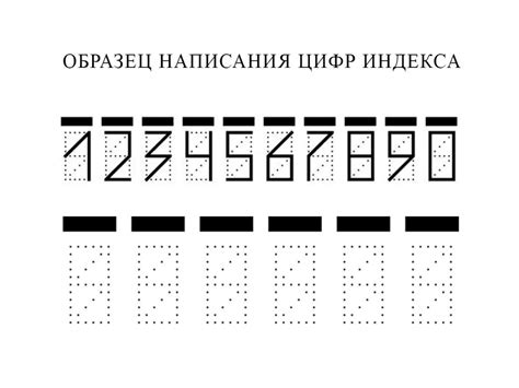 Как правильно использовать индекс при донате