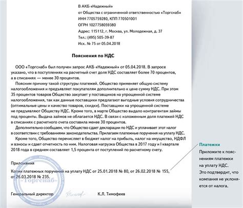 Как правильно использовать объект обложения