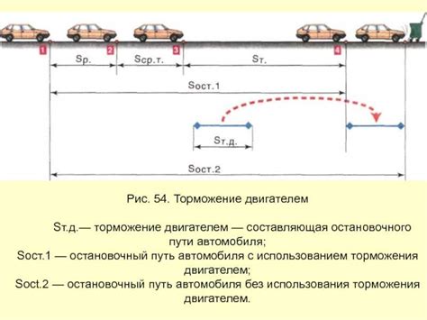 Как правильно использовать торможение двигателем?