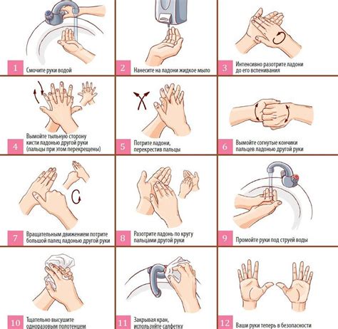 Как правильно мыть руки?