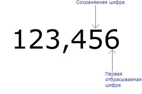 Как правильно округлить число вверх в различных ситуациях