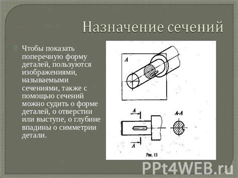 Как правильно определить назначение детали?