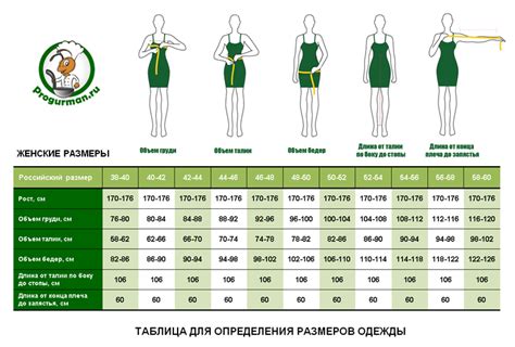 Как правильно определить свой азиатский размер?