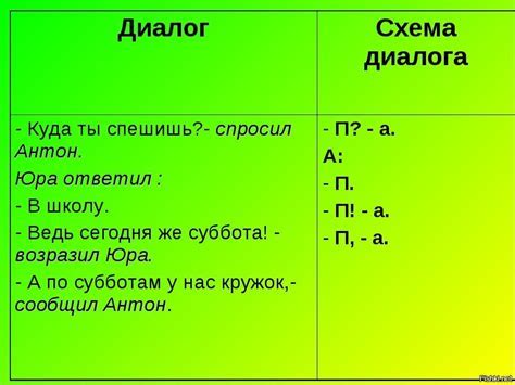 Как правильно оформить и структурировать черновую работу