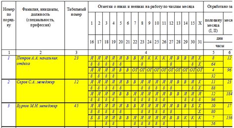 Как правильно передвигать рабочего?