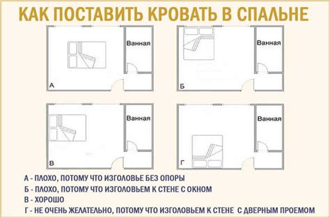 Как правильно подготовить кровать перед отдыхом