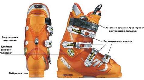 Как правильно подобрать горнолыжные лыжи и ботинки