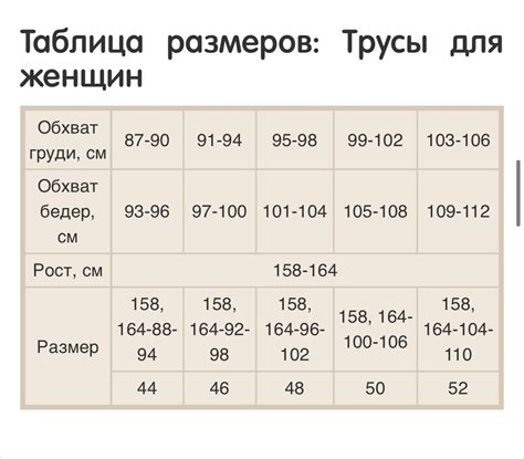 Как правильно подобрать размер 1XL?