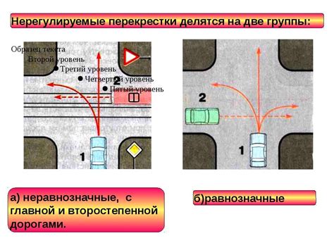 Как правильно проехать нерегулируемый перекресток?