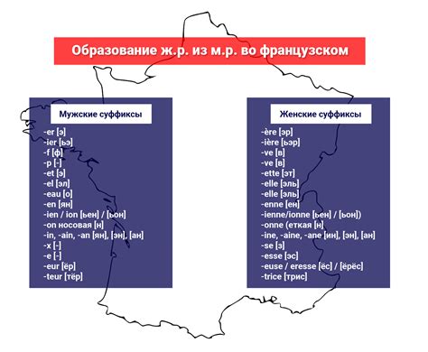 Как правильно произносится "ву при" на французском?