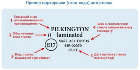 Как правильно прочитать маркировку?