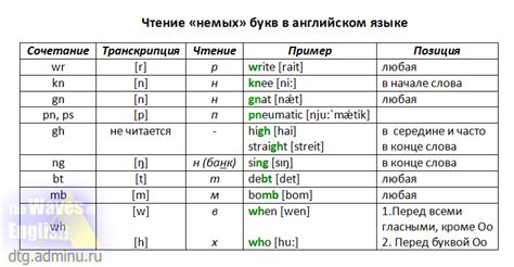 Как правильно прочитать число 1100 по-русски?