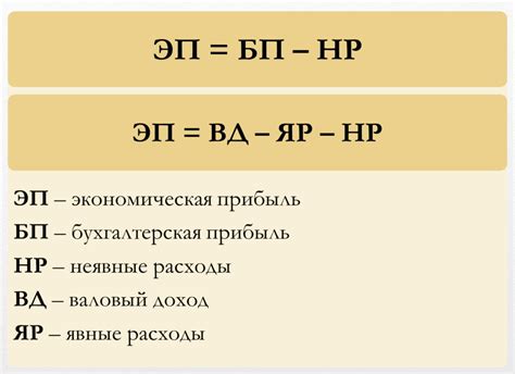 Как правильно рассчитать налог с прибыли?