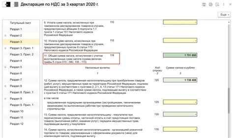 Как правильно расчет вычета по НДС?