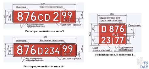 Как правильно расшифровывать иностранный регистрационный знак?