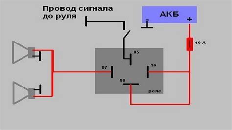 Как правильно реагировать на желтый сигнал в электричке