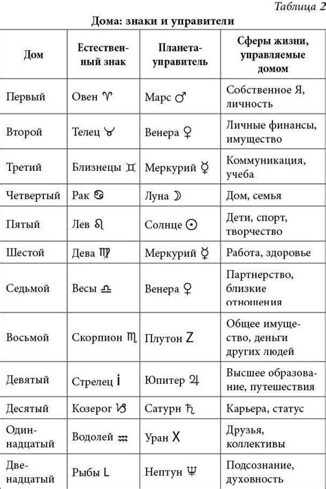 Как правильно толковать строку чисел и букв?