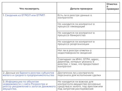 Как правильно указать контрагента