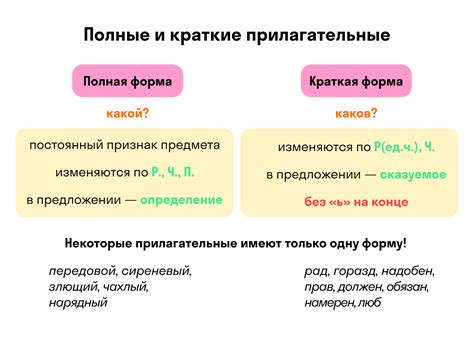 Как правильно употреблять краткую и полную форму имени прилагательного в различных случаях?